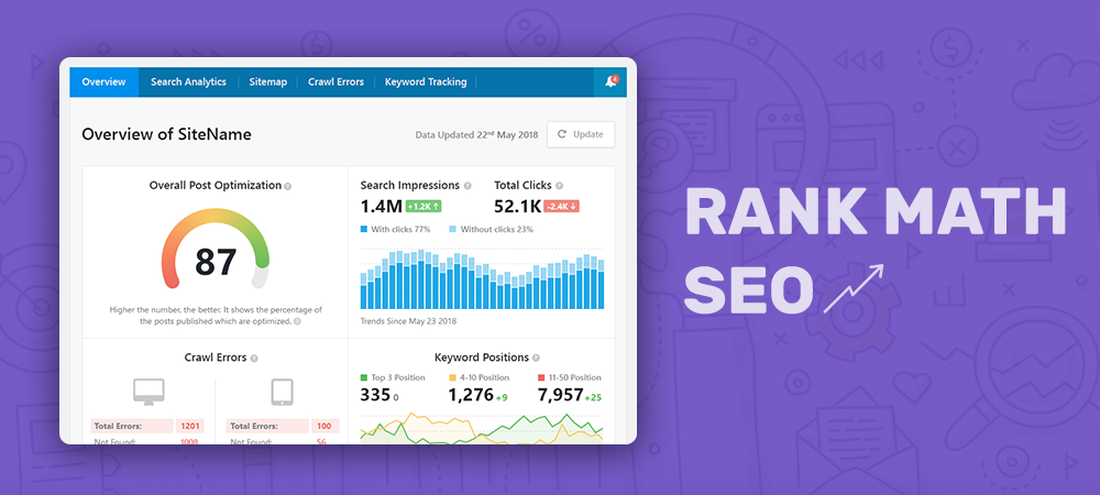 21 Rank Math SEO